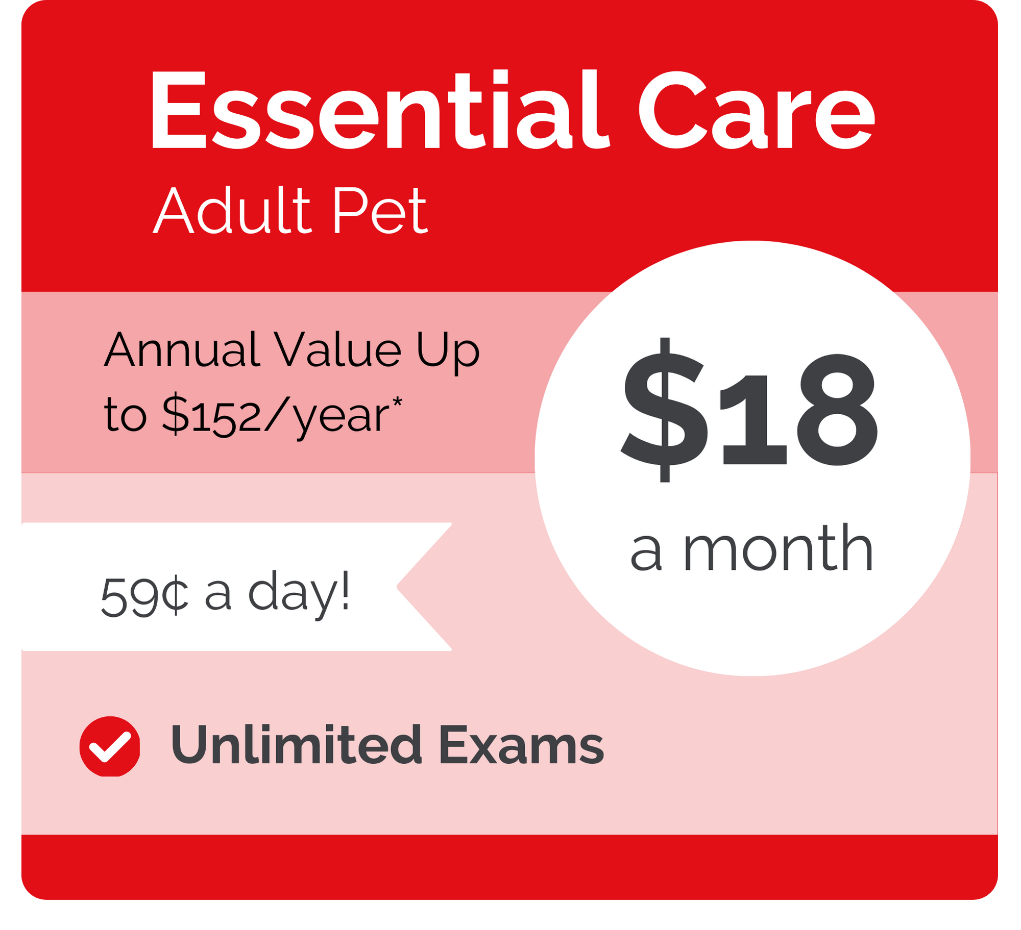 Honey Creek VIPet Plan_pricing_Essential